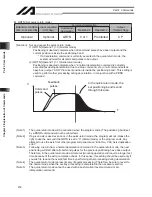 Preview for 240 page of IAI X-SEL Operation Manual