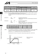 Preview for 244 page of IAI X-SEL Operation Manual