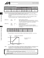 Preview for 246 page of IAI X-SEL Operation Manual