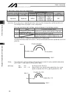 Preview for 256 page of IAI X-SEL Operation Manual