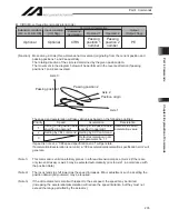 Preview for 257 page of IAI X-SEL Operation Manual