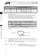 Preview for 260 page of IAI X-SEL Operation Manual