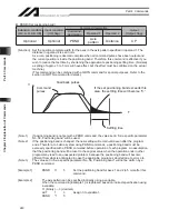 Preview for 262 page of IAI X-SEL Operation Manual