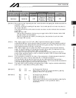 Preview for 263 page of IAI X-SEL Operation Manual