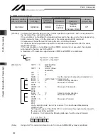 Preview for 266 page of IAI X-SEL Operation Manual