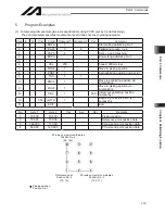 Preview for 341 page of IAI X-SEL Operation Manual