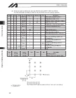 Preview for 342 page of IAI X-SEL Operation Manual