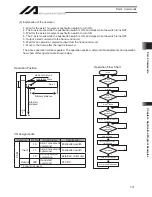 Preview for 353 page of IAI X-SEL Operation Manual