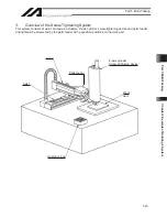 Preview for 367 page of IAI X-SEL Operation Manual