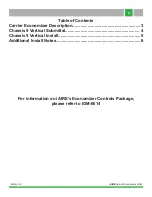 Preview for 2 page of iAIRE EC-CHAS5-VBA0 Series Manual