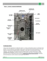 Preview for 188 page of iAIRE ultraDRY Manual