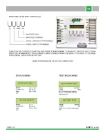 Preview for 191 page of iAIRE ultraDRY Manual