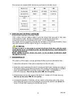 Preview for 24 page of IAME EASY-KART 100cc Assembly Instructions And User'S Manual