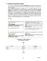 Preview for 30 page of IAME EASY-KART 100cc Assembly Instructions And User'S Manual