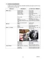 Preview for 31 page of IAME EASY-KART 100cc Assembly Instructions And User'S Manual