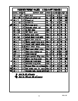 Preview for 34 page of IAME EASY-KART 100cc Assembly Instructions And User'S Manual