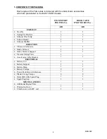 Preview for 6 page of IAME EASY-KART 2003 Assembly Instructions And User'S Manual