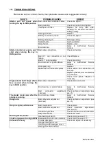 Preview for 44 page of IAME Parilla Leopard K Assembly Instructions & User Manual