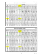 Предварительный просмотр 34 страницы IAME Parilla x30 125cc RL-TaG Assembly Instructions & User Manual