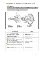 Предварительный просмотр 36 страницы IAME Parilla x30 125cc RL-TaG Assembly Instructions & User Manual