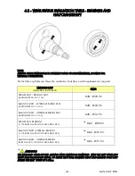 Предварительный просмотр 46 страницы IAME X30 125cc RL - TaG Assembly Instructions & User Manual