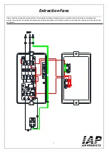 Preview for 8 page of IAP FAN-DM-1HP-110-220V-1P Operation Manual