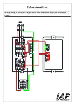 Preview for 9 page of IAP FAN-DM-1HP-110-220V-1P Operation Manual