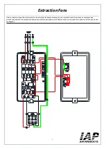 Preview for 10 page of IAP FAN-DM-1HP-110-220V-1P Operation Manual