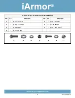 Preview for 2 page of iArmor EDGE IA-W084 Quick Start Manual