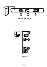 Preview for 21 page of Iarp AB 400 N Use And Maintenance