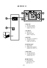 Предварительный просмотр 29 страницы Iarp AB 400 N Use And Maintenance