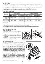 Предварительный просмотр 4 страницы Iarp B-ICE N Use And Maintenance