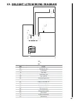 Предварительный просмотр 16 страницы Iarp Delight Lite Series Use And Maintenance