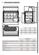 Preview for 4 page of Iarp Globo Retro 220 Use And Maintenance