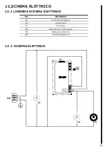 Preview for 15 page of Iarp Globo Retro 220 Use And Maintenance