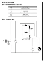 Preview for 60 page of Iarp Globo Retro 330 Use And Maintenance