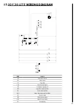 Предварительный просмотр 33 страницы Iarp JOY 30 LITE Use And Maintenance