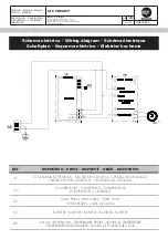 Preview for 72 page of Iarp VIC CREAMY User Instructions