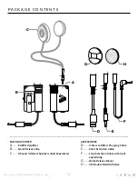 Preview for 4 page of IASUS EAR3H Operating Instructions Manual