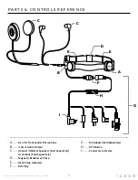 Preview for 4 page of IASUS IAGP3R-BASIC Manual