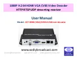 IAT IAT-HDMI/VGA/CVBS-H.264 mini decoder User Manual preview