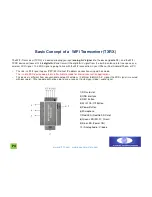 Preview for 4 page of iAT101 WiFi-PA1 Setup And Installation Manual