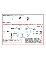 Preview for 13 page of iAT101 WiFi-PA1 Setup And Installation Manual