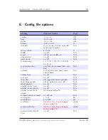 Preview for 183 page of Iaudio Iaudio M3 Firmware Update Manual