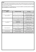 Preview for 4 page of IB RUBINETTI DIVE DB310 Fitting Instructions Manual