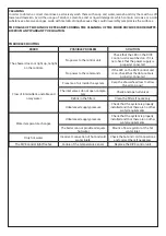 Preview for 6 page of IB RUBINETTI DIVE DB310 Fitting Instructions Manual