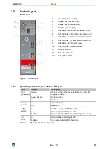 Preview for 13 page of IBA ibaBM-DDCS Manual