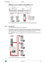 Preview for 23 page of IBA ibaBM-DDCS Manual