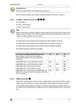 Preview for 19 page of IBA ibaBM-DPM-S-64 Manual