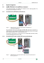 Preview for 20 page of IBA ibaBM-DPM-S-64 Manual